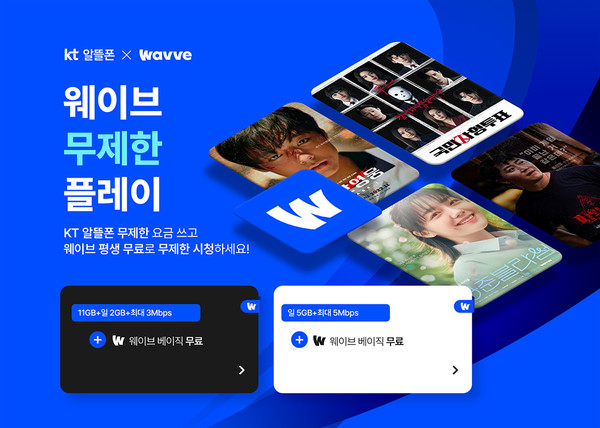 /사진=콘텐츠웨이브 제공