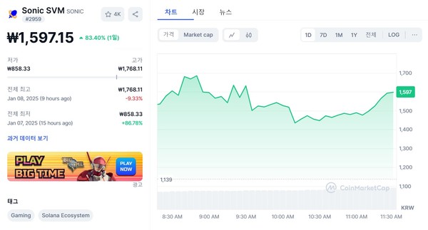 Sonic SVM 코인 업비트 신규 상장 소식