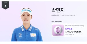 [위믹스 포인트] '단일 대회 4연패' KLPGA 새 역사 쓴 <b>박민지</b>, <b>위믹스</b> 포인트...