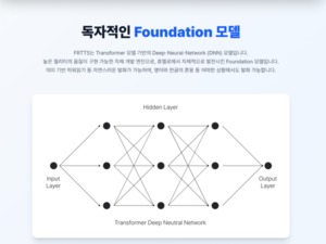 AI 기업 휴멜로, LLM 아닌 '니치'에서 길 찾았다...보이스에 집중해 자체... - 뉴스 썸네일 이미지