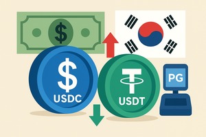 韓 결제시장 노리는 美 스테이블코인...<b>금융</b>사 이어 결제 파트너십 확보...