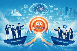 토종 SW 기업, 'AI 기업'으로 체질 개선...AX 시장 공략 본격화 - 뉴스 썸네일 이미지
