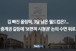 김 빠진 올림픽, 3달 남은 월드컵은?...중계권 갈등에 '보편적 시청권' ... - 뉴스 썸네일 이미지