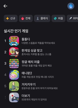 핀테크와 게임의 만남...인디부터 중견까지 HTML5 게임 도전한 이유 - 뉴스 썸네일 이미지